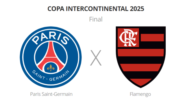 Final da copa intercontinental PSG x Flamengo