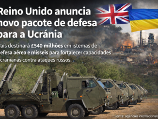 Veículos militares com sistemas de mísseis ilustram novo pacote de defesa anunciado pelo Reino Unido para apoiar a Ucrânia contra ataques russos
